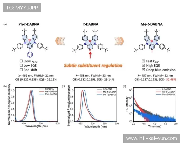 制造侧近期突破高性能编解码瓶颈 显著缩减了4K-8K信号的传输时延