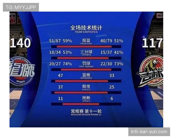 欧足联取消客场进球规则，两回合战平直接进入加时赛